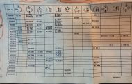 HowTo_Transistor Equalient Table